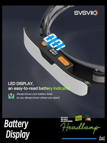 svsviio K0206*2PCS 1500 Lumens Rechargeable LED Headlamp,Super Bright 230° Wide Beam Head lamp,3 Modes,Lightweight,IPX5,Head Lights for Forehead,Hard Hat Flashlight for Adults Camping Essentials Gear - Image 5