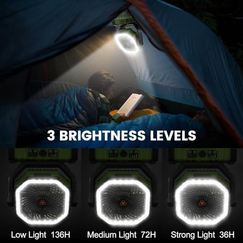 Odoland 30000mAh Camping Fan with LED Lantern, Rechargeable Battery Fan - Image 3