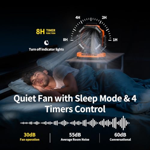 Socool 40000mAh Camping Fan Rechargeable, Battery Operated Portable Outdoor Fan Remote, 136Hrs & 4-Speed Cordless Oscillating, Table Fan with Light & Timer for Tent RV Jobsite Hurricane Power Outage - Image 6