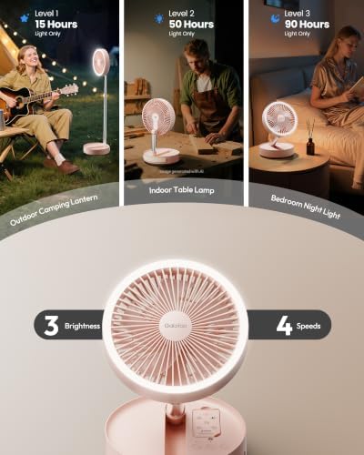 Gaiatop Portable Pedestal Fan 16000mAh Battery [Max 74h Runtime], Foldable Oscillating Standing Fan, Collapsible Desk Fans, LED Light, Case & Remote Control, 4 Speeds for Outdoor Travel Camping (Pink) - Image 3