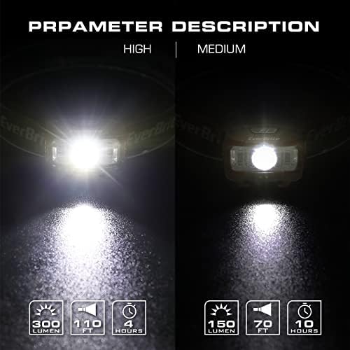 EverBrite Headlamp, 2 Pack Kids Headlamp with Red Light and Memory Function, Head Lamp for Adults and Kids with 5 Modes, Bright Headlamps for Camping, Running, Christmas Gifts, Batteries Included - Image 4