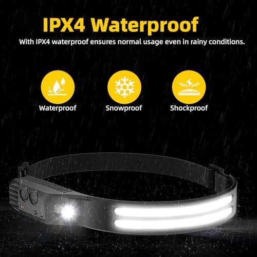 Beccason 3PCS Headlamp Flashlight, 230° Head Lamps LED Rechargeable Camping - Image 6