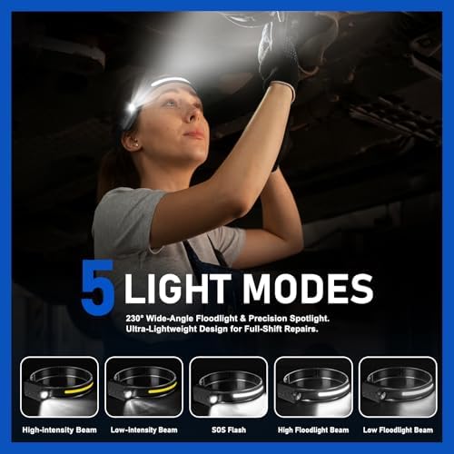 Nessciera Rechargeable LED Headlamp, 400 Lumens, USB-C, 5 Modes — Lightweight, Adjustable - Image 3