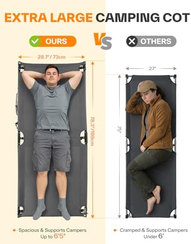 Sportneer Camping Cot, 78.3"x28.7"x14.6" Sturdy 6-Leg Foldable Guest Bed for Adults with Storage Bag & Side Pocket, Compact Portable Design 330 LBS Support - Image 3
