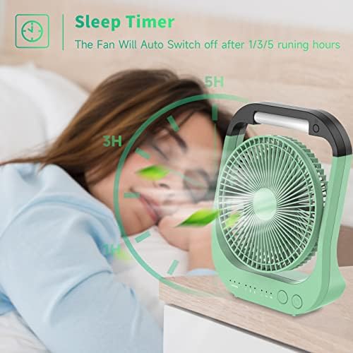 ATEngeus USB Desk Fan with 10000mAh Battery, 4 Speeds, 8“ Portable Camping Fan, 180°Rotation, LED Light, Timer, for Camping, Travel, Office and Home Use - Image 5