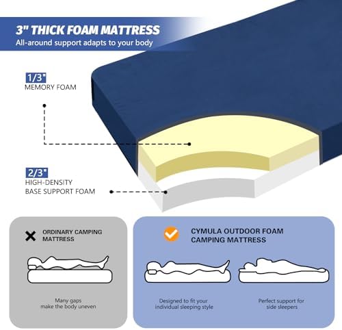 CYMULA Memory Foam Camping Mattress Pad, Sleeping Mat, Portable Roll Up Mattress for Adults, Camping Bed Pads for Sleepover, Car Bed with Travel Bag - Image 2