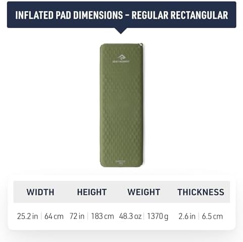 Sea to Summit Camp Plus SI Sleeping Mat, Rectangular/Regular - Image 5
