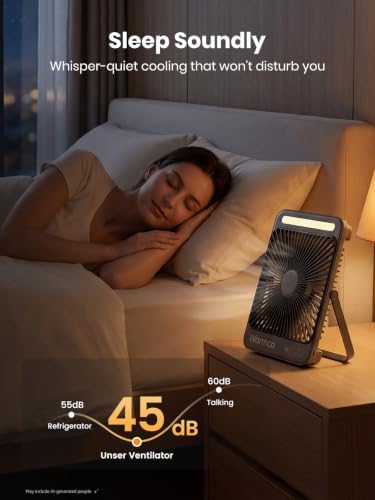 Warmco D4 Battery Powered Camping Fan 20000mAh, LED Lantern - Image 4