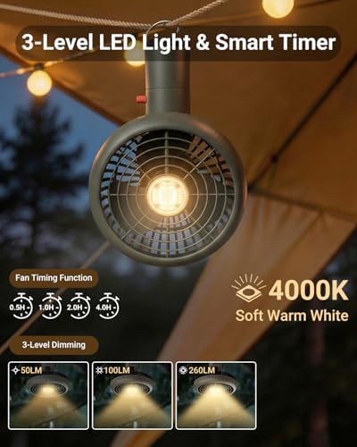 SUNREI 20000mAh Rechargeable Camping Fan, LED Lantern Battery Operated Fan - Image 5