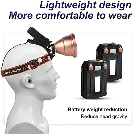 Coon Hunting Lights,High Power LED Headlamp,Super Bright Rechargeable Headlight,Waterproof Outdoor Spotlight Flashlight,Portable Green red Head lamp for Fishing Camping - Image 5