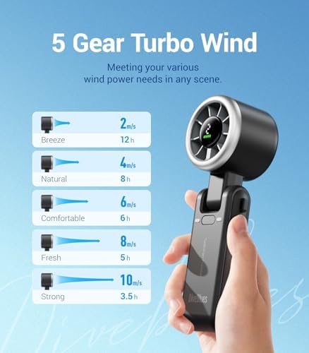 Diveblues Portable Handheld Turbo Fan - Image 5