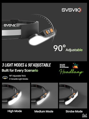 svsviio K0206*2PCS 1500 Lumens Rechargeable LED Headlamp,Super Bright 230° Wide Beam Head lamp,3 Modes,Lightweight,IPX5,Head Lights for Forehead,Hard Hat Flashlight for Adults Camping Essentials Gear - Image 6