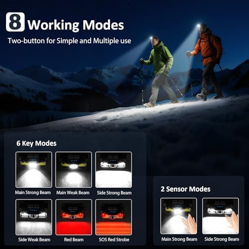 LHKNL Headlamp Rechargeable, Lumen Super Bright Motion Sensor Head Lamp Flashlight,2-Pack Waterproof LED Headlight with White Red Light,8 Modes Head Lights for Camping Cycling Running Fishing - Image 3