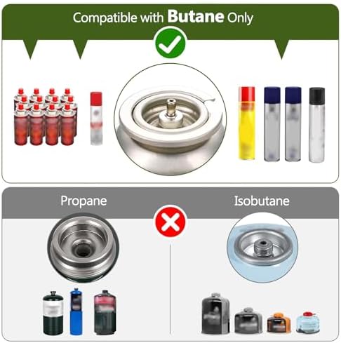 Double Burner Butane Stove, Butane Camping Stove Kit with Baking Pan and Carrying Case, Portable Camping Burner for RV, Apartments, Outdoor - Image 6