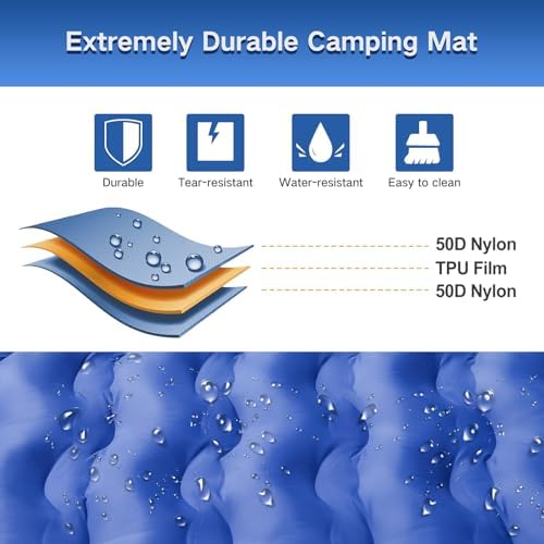 FNARMW Double Sleeping Pad Camping, Self Inflating 6'' Extra-Thick 2 Person Pillow Built-in Foot Pump Waterproof Inflatable Sleeping Mat Backpacking, Tent, Hiking, Portable Camping Pad (Navy Grey) - Image 4