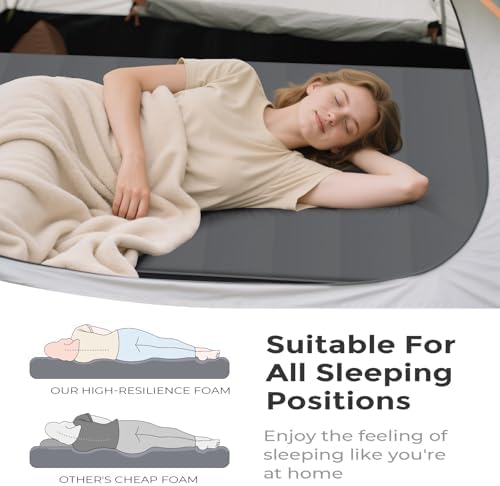 Self-Inflating Sleeping Mats for Outdoor 10cm Foam Sleeping Pad, Gray - Image 3