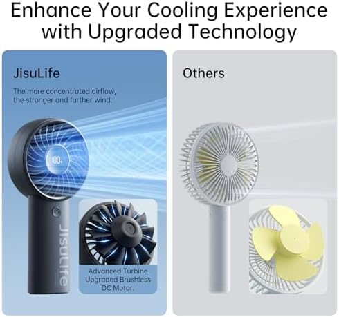 JISULIFE Handheld Portable Fan, 5000mAh Stronger and Longer-Lasting Battery - Image 2