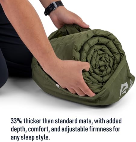 Sea to Summit Camp Plus SI Sleeping Mat, Rectangular/Regular - Image 3