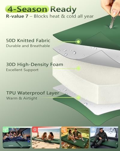 Self-Inflating Sleeping Pad with Built-in Pillow, 8R-Value 4 Season - Image 5