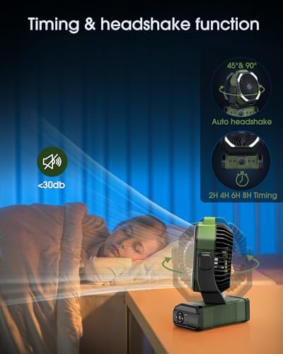 Portable Rechargeable Camping Fan 20000mAh Cordless Battery Powered Fans - Image 4
