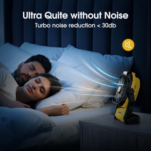 Portable Fan Rechargeable 20000mAh Cordless Battery Powered Camping Fan - Image 5