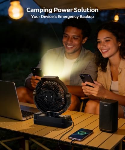 KopBeau Portable Camping Fan, 20000mAh Battery Operated Tent Fan with Light - Image 4