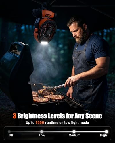 Camping Fan Rechargeable, 20000mAh Battery Powered Fan with LED Light & Hook, Portable Fans Rechargeable for Indoor, Outdoor, Tent, Travel, Jobsite, Fishing, Gifts for Men Dad - Image 6