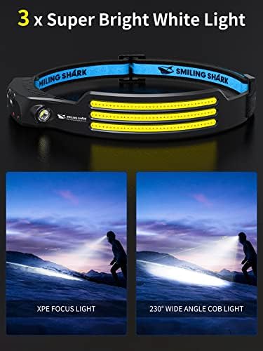 Smiling Shark LED Headlamp, 230°Wide Angle 3*White Light 2 Pack the Brightest Head Lamp Rechargeable Waterproof Headlight for Camping Hiking Outdoor, Head-Lamp-LED-Frontale-Light - Image 2