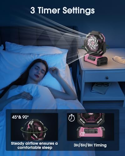 Portable Camping Fan with LED Lantern, 20000mAh Personal Rechargeable Fan - Image 5