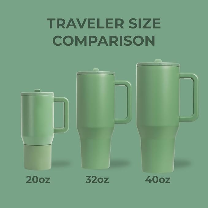 HydroJug Traveler - 32 oz Water Bottle with Handle & Flip Straw - Fits in Cup Holder, Leak Resistant Tumbler-Reusable Insulated Stainless Steel & Rubber Base - Gifts for Women & Men, Sage - Image 4