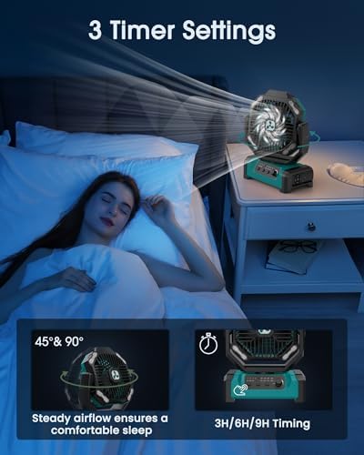 ONLYNEW Camping Fan 20000mAh Portable Fans Rechargeable Battery Powered Fan - Image 5