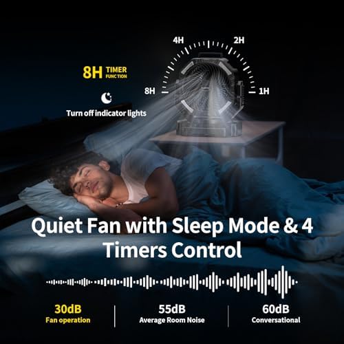Socool 40000mAh Camping Fan Rechargeable, Battery Operated Portable Outdoor Fan Remote, 136Hrs & 4-Speed Cordless Oscillating, Table Fan with Light & Timer for Tent RV Jobsite Hurricane Power Outage - Image 6