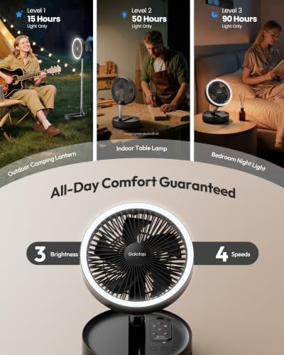 Gaiatop Portable Pedestal Fan 16000mAh Battery [Max 74h Runtime], Foldable Oscillating Standing Fan, Collapsible Desk Fans, LED Light, Case & Remote Control 4 Speeds for Outdoor Travel Camping (Black) - Image 3
