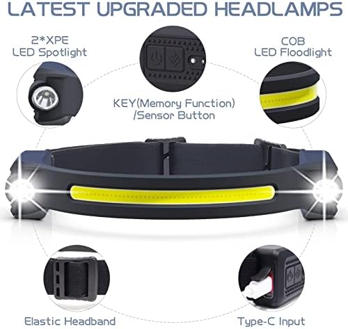 AlpsWolf LED Headlamp Rechargeable 2 Pack, Motion Sensor Head Light - Image 2
