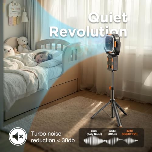 OGERY Portable Camping Fan with Adjustable Height Stand, 30000mAh Battery Powered Fan with Remote, LED Light, Auto Oscillation for Tent, RV, Bedroom, Travel – Floor & Desk Fan - Image 5