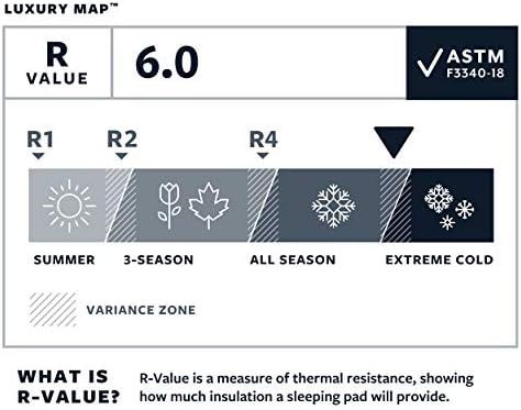 Therm-a-Rest LuxuryMap Self-Inflating Foam Camping Sleeping Pad, Large - 25 x 77 Inches, Poseidon Blue - Image 3