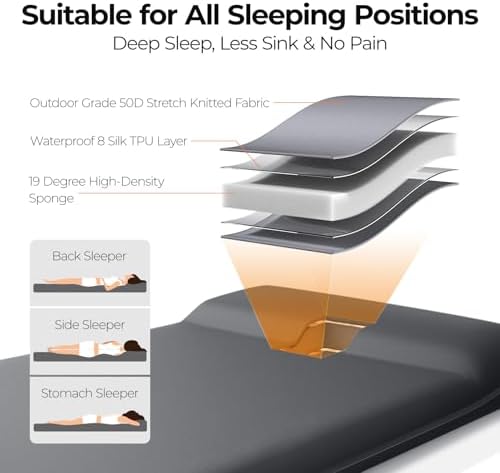 OGERY Self Inflating Sleeping Pad with Electric Pump, Memory Foam - Image 4