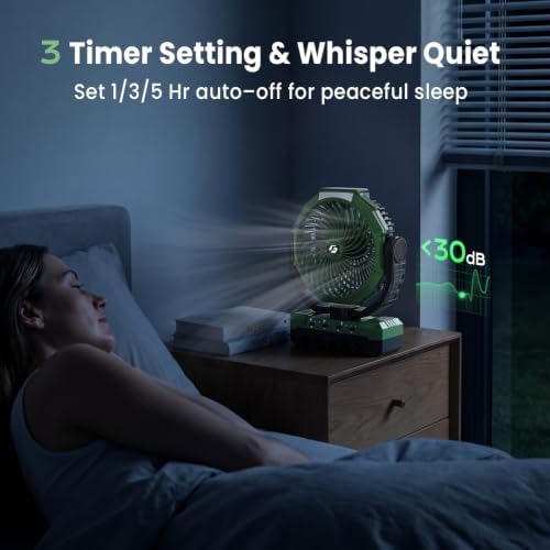 FRIZCOL 3-in-1 Camping Fan - Portable Fans Rechargeable - 48000mAh Battery Powered Fan with Light & Remote for Indoor, Outdoor, Tent, Travel, Fishing, Jobsite, Gifts for Men Dad Him - Green - Image 4