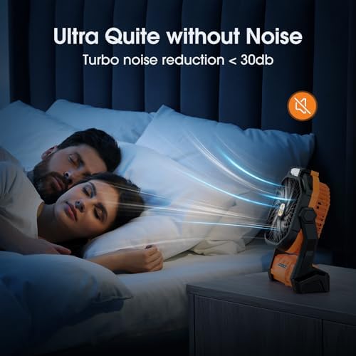 Portable Fan Rechargeable, Cordless Battery Powered Fan with LED Lantern, Small Table Fan, USB Battery Operated Fans for Travel Bedroom Home Camping Tent Office Beach Desk Picnic Barbecue Fishing - Image 5
