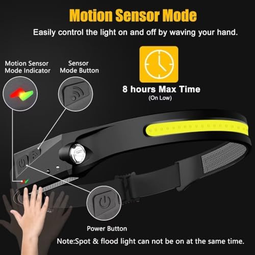Headlamp Rechargeable 2PCS, 230° Wide Beam Head Lamp LED with Motion Sensor for Adults - Camping Accessories Gear, Waterproof Head Light Flashlight for Hiking, Running, Repairing, Fishing, Cycling - Image 2