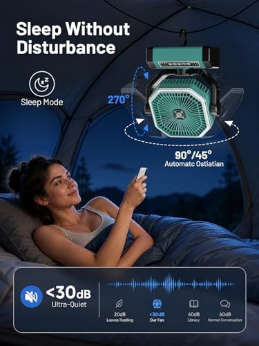 Portable Rechargeable Fan - 9-Inch Camping Fan for Tent, 24000mAh(60Hrs) Battery Operated Fan for Camping, Auto Oscillation Cordless Fans, Tent Fan with Remote/Light, 4 Speeds, 4 Timing, Outdoor - Image 6