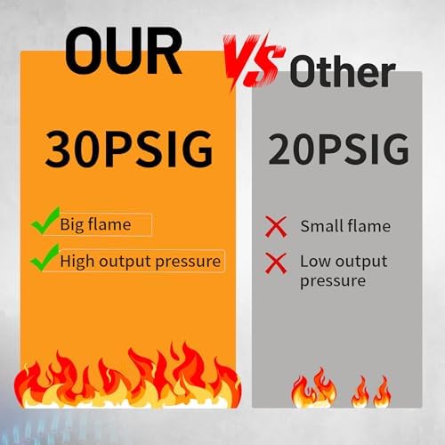 Outdoor Camping Stove, 225000 BTU 3 Burners - Image 4