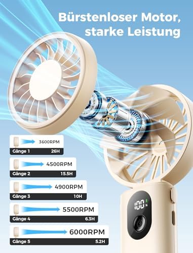 Aecooly Mighty Portable Handheld Fan | 26H Max Cooling | 3 Flexible Modes - Image 4