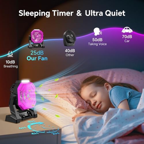 Portable Camping Fan with LED Lantern, 30000mAh Rechargeable Battery Operated Fan with 3 Speeds & Digtal, Personal USB Table for Camping Essential ＆ Hurricane-Ready - Image 6