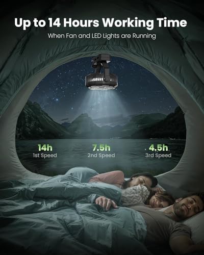 Gaiatop Portable Camping Fan with LED Lantern, Clip on Fan for Tent - Image 2