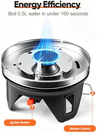 Odoland 1.4L Heat Exchanger Camping Stove Outdoor Camping Cookware - Image 6