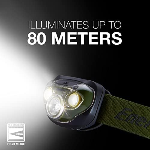 Energizer PRO-260 LED Headlamp, IPX4 Water Resistant Headlamps, High-Performance Head Light for Outdoors, Camping, Running, Storm, Survival LED Light for Emergencies (Batteries Included) (Pack of 4) - Image 6