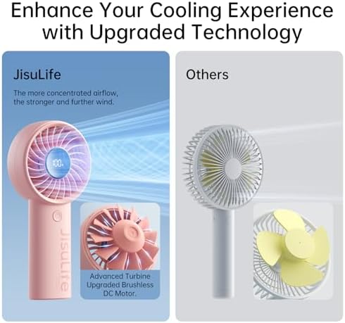 JISULIFE Handheld Portable Fan, 5000mAh Stronger and Longer-Lasting Battery - Image 2