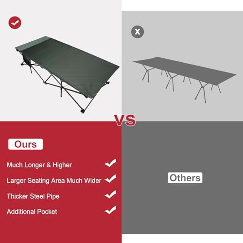 REDCAMP 39.4" W Extra Large Camping Cot for Adults 500lbs - Image 6
