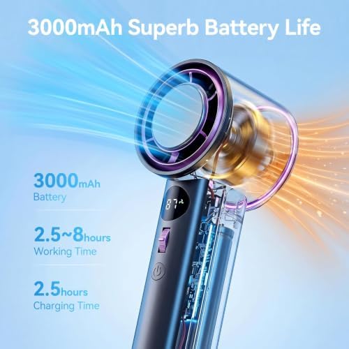 COWSAR Portable Handheld Turbo Fan, Mini Personal Hand Fan Blow Cold Air, 3000mAh Rechargeable,100 Speed Adjustable Desk Fan, LED Display, Low Noise, Brushless Motor for Camping Travel Office Bedroom - Image 3